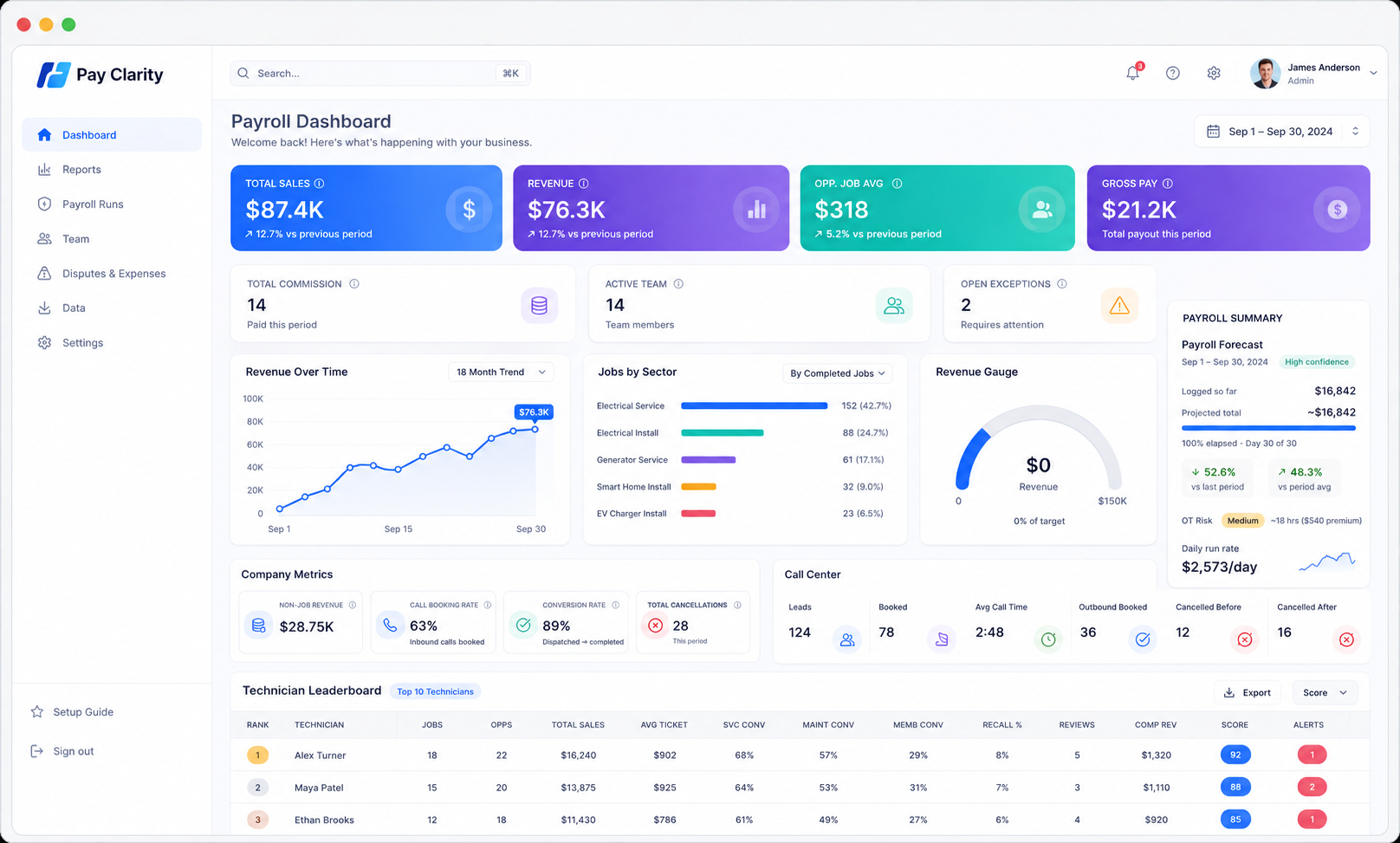 Pay Clarity — ServiceTitan Payroll & Commission Automation
